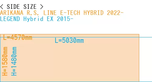 #ARIKANA R.S. LINE E-TECH HYBRID 2022- + LEGEND Hybrid EX 2015-